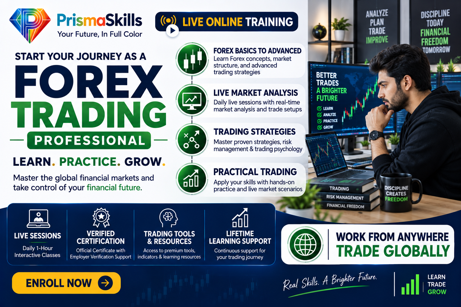 Forex Trading