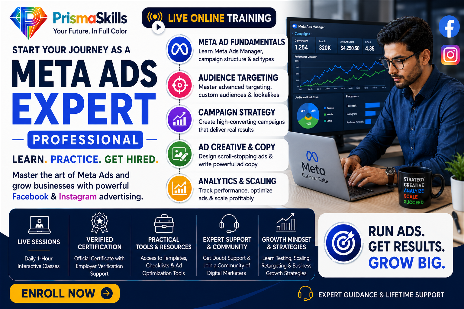 META Ads