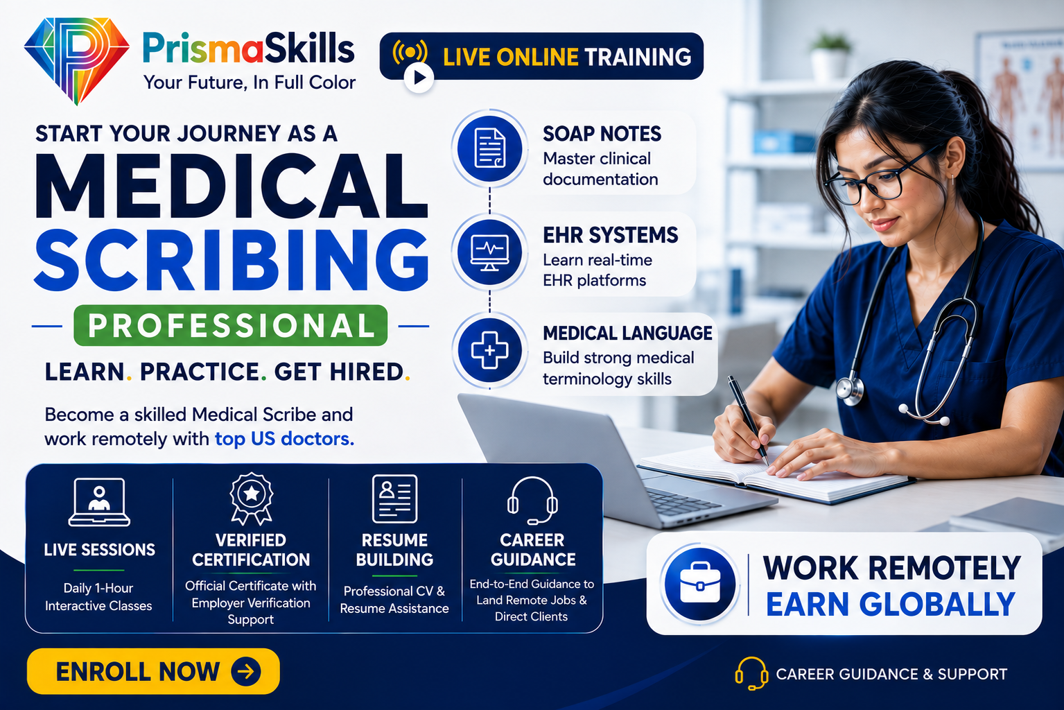 Medical Scribing